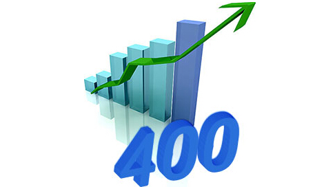 企業如何辦理400業務